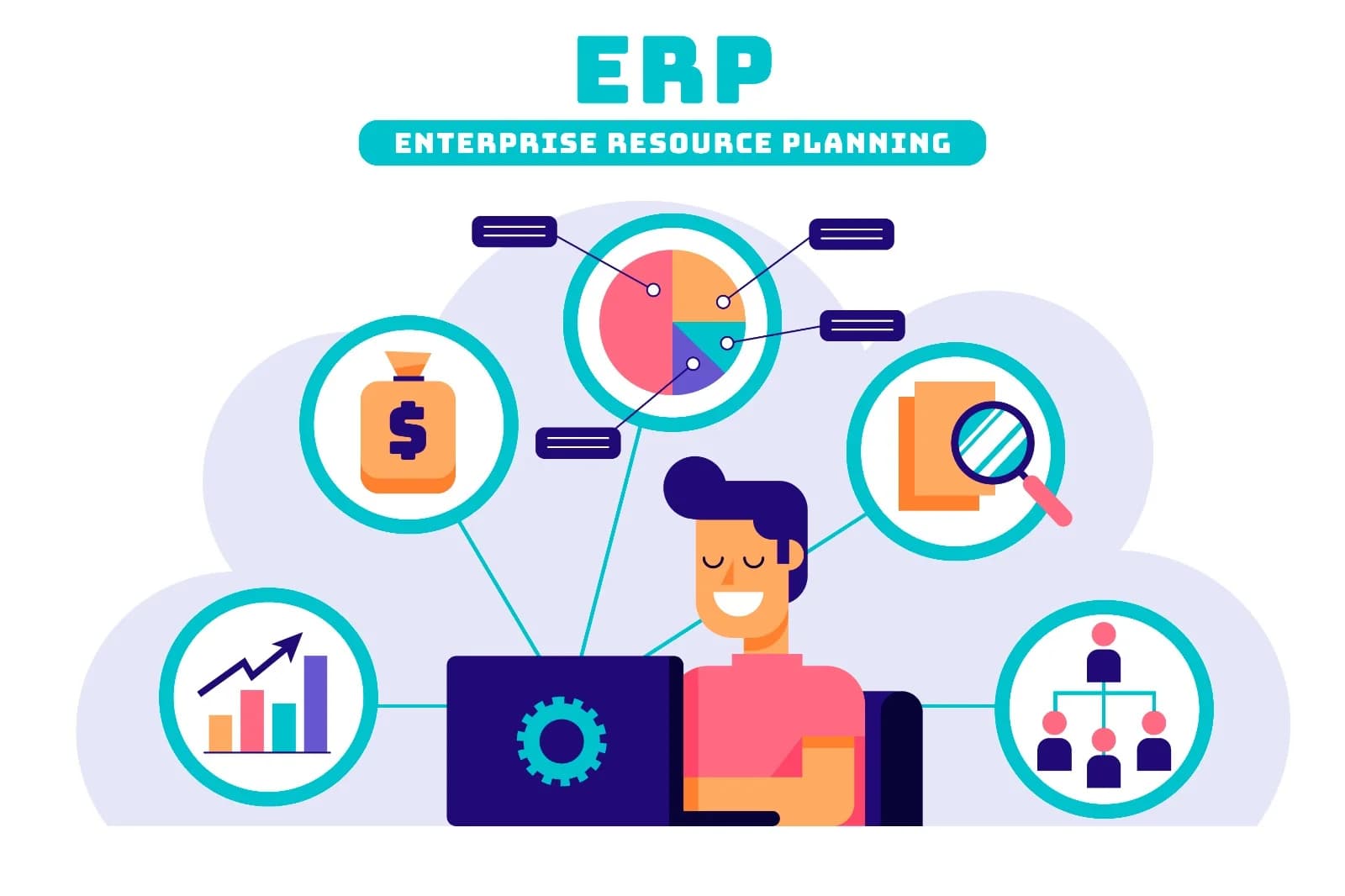 7 Software ERP untuk Bisnis FMCG
